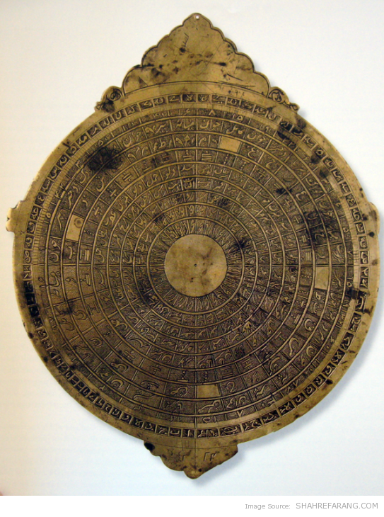 Astrology Geometrical Plate