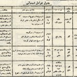 Details from an Iranian photocopied guide for Protection against Chemical and Biological Weapons (1989) Details from an Iranian photocopied bio chemical guide-1989