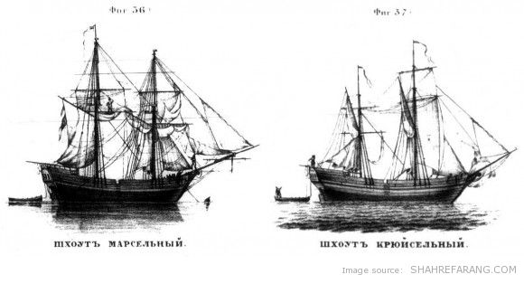 Old Russian merchant ships that were used in the Caspian sea in the 17th and early 18 centuries.